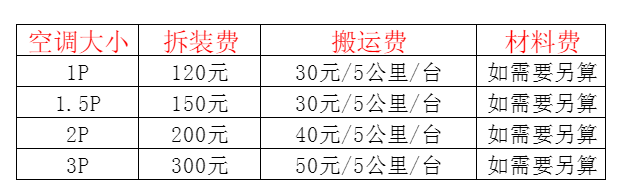 尖草坪空调移机及费用电话在哪里找